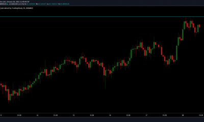 Binance Coin supera los $ 47, establece un nuevo ATH