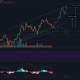 Análisis de precios de Chainlink: 27 de enero