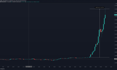 Dogecoin aumenta en un 90% en medio del drama de WallStreetBets