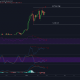 Análisis de precios de Ethereum: 29 de enero