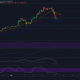 Análisis de precios de Bitcoin: 11 de enero