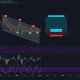 Análisis de precios de EOS: 13 de enero