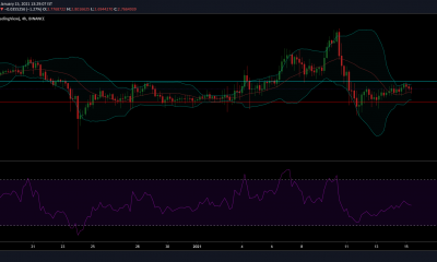 Análisis de precios de EOS, Aave, Vechain: 15 de enero