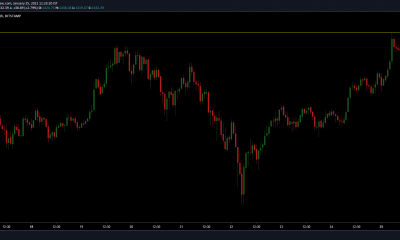 Ethereum rompe el techo de $ 1,448 y surge para tocar el nuevo ATH