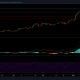 Ethereum, Cosmos, FTX Token: 28 de enero