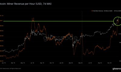 La operación minera canadiense de Bitcoin recauda CAD $ 20 millones de inversores estadounidenses