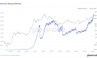 La dificultad minera de Ethereum, el hashrate alcanzó nuevos máximos históricos