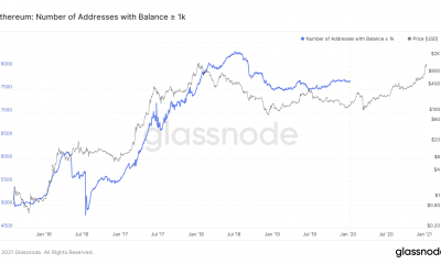 Por qué Ethereum se enfrenta a una resistencia masiva en su camino hacia ATH