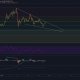 Análisis de precios de Litecoin: 29 de enero