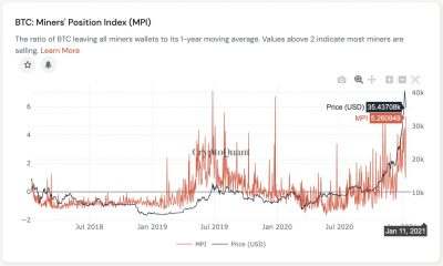 Bitcoin: la última caída para comprar llegará pronto