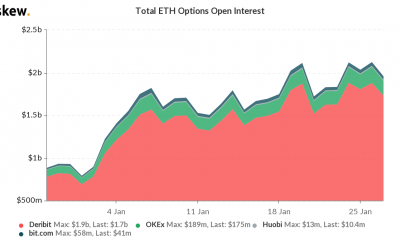 ¿Cambiarán las mareas a medida que aumenten las ballenas ETH?