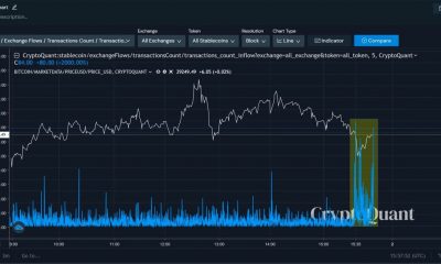 Comprender los principales desencadenantes de esta carrera alcista de Bitcoin