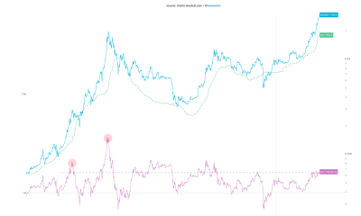 Lecciones de Bitcoin: lo que nos enseñaron las últimas 48 horas sobre las ballenas