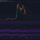 Análisis de precios de Stellar Lumens: 01 de enero