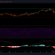 Monero, Synthetix, Análisis de precios de DigiByte: 29 de enero