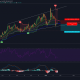 Análisis de precios de Monero: 26 de enero