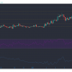 Análisis de precios de Tezos, Dash, Algorand: 16 de enero