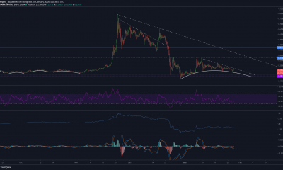 Análisis de precios de XRP: 28 de enero