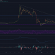 Análisis de precios de XRP: 28 de enero