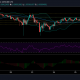 Análisis de precios de Cardano: 25 de febrero