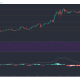 Bitcoin Cash, Huobi Token, Análisis de precios de Zcash: 27 de febrero