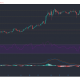 Análisis de precios de Bitcoin Cash, Uniswap, Zcash: 28 de febrero