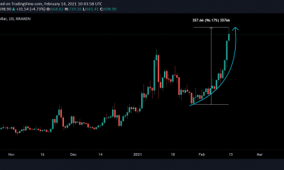 Bitcoin efectivo