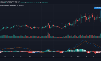 Binance Coin, IOTA, Análisis de precios de Enjin: 04 de febrero