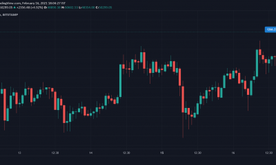 Bitcoin alcanza los $ 50,000 para registrar otro ATH para 2021