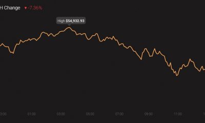 Correlación Bitcoin-Ethereum: formas en que el mercado ha cambiado su dinámica