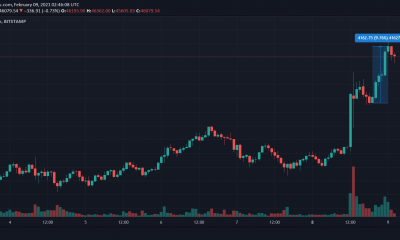 Bitcoin supera los $ 47,000 para tocar el nuevo ATH: ¿son los $ 50k los próximos?