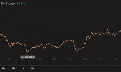 Elon Musk duplica su apoyo a Bitcoin; ¿Subirá el precio como la última vez?