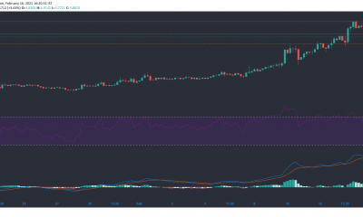 Análisis de precios de EOS, Cosmos y Dash 16 de febrero