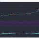 Análisis de precios de EOS, Cosmos y Dash 16 de febrero