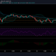 Análisis de precios de Ethereum: 27 de febrero