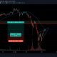 Análisis de precios de Ethereum: 24 de febrero