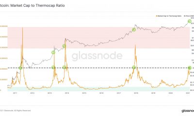 Por qué es el mejor momento para volver a Bitcoin