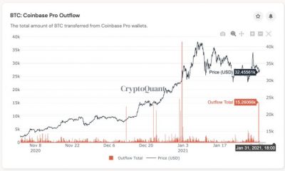 Las salidas de Bitcoin de Coinbase están en aumento, ¿que sigue?