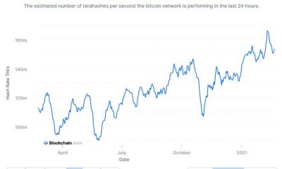 ¿Bitcoin es un invento mejor que Internet? Charles Hoskinson cree que sí