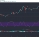 Análisis de precios de Chainlink, Cosmos, Enjin: 24 de febrero