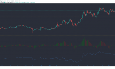 Chainlink, STEEM, Maker Análisis de precios: 02 de febrero