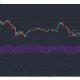 Análisis de precios de Litecoin, Monero, Dash: 28 de febrero