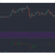 Análisis de precios de Litecoin, Neo, UNI: 03 de febrero