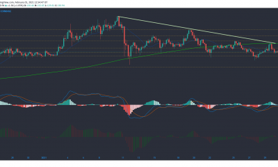 Análisis de precios de Litecoin, VeChain, Ethereum Classic: 01 de febrero