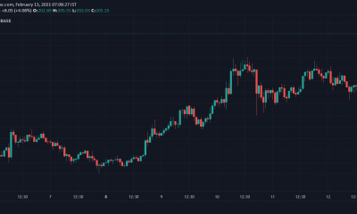 Litecoin supera los $ 200 para tocar un nuevo máximo de 35 meses