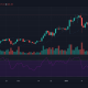 Análisis de precios de Litecoin, Algorand, DigiByte: 12 de febrero