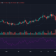 Monero, Ethereum Classic, Análisis de precios de VeChain: 04 de febrero