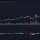 Monero, Ethereum Classic, Análisis de precios de VeChain: 20 de febrero