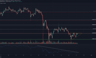 Bitcoin SV, BAT, Análisis de precios de Maker: 27 de febrero