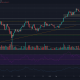 Ethereum, Monero, BAT Análisis de precios: 07 de febrero